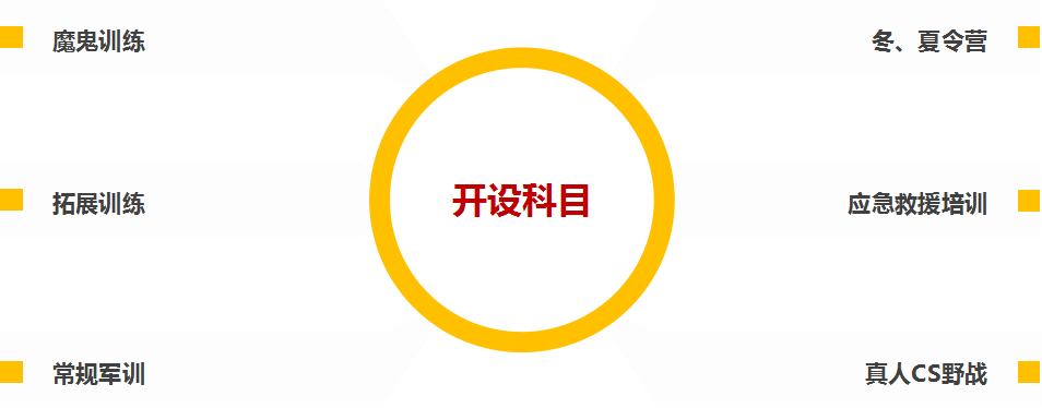 大邑軍事6.png